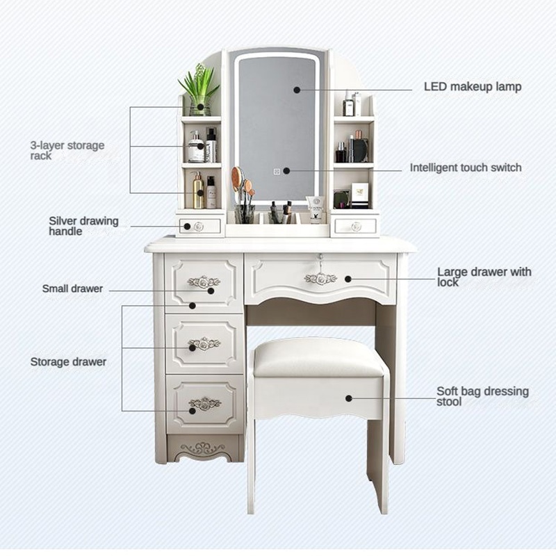 Dziewczęce biało-różowe nowocz – Desk Vanity Setup recenzja i cena