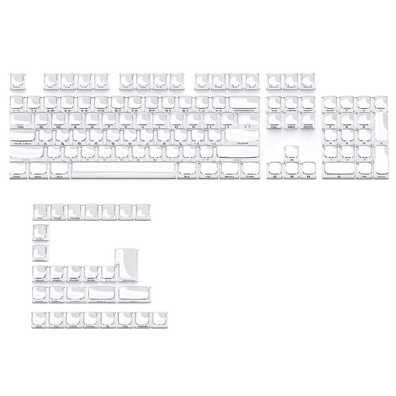 Zestaw mechanicznych klawiszy  – Desk Setup Keyboard recenzja i cena
