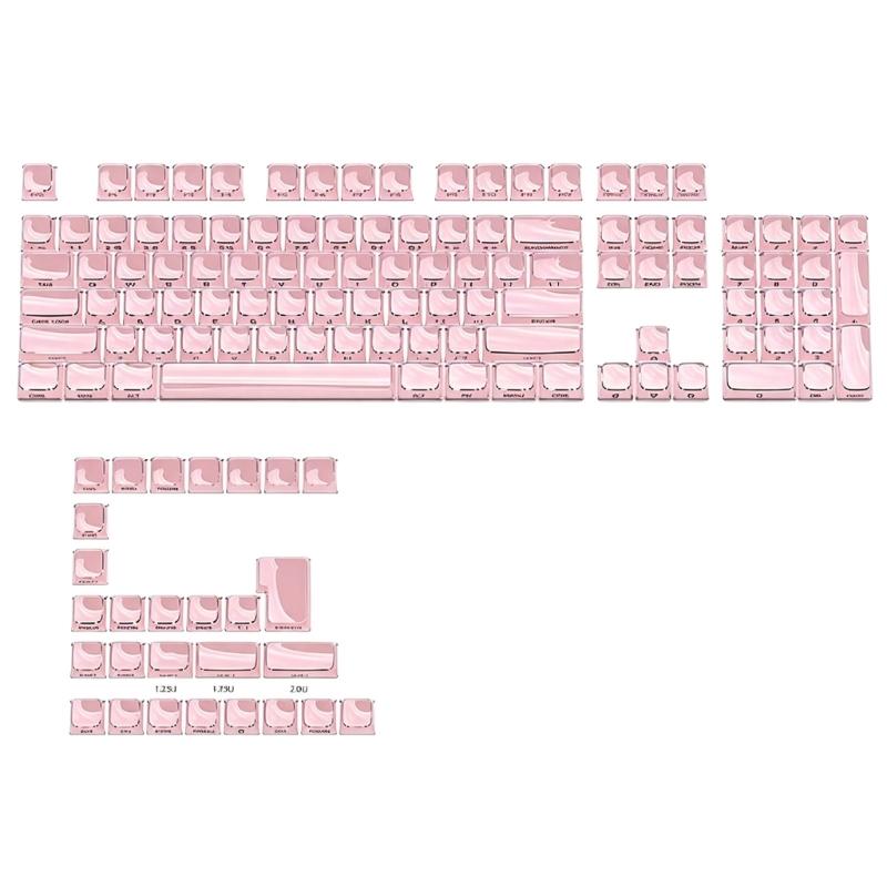 Zestaw mechanicznych klawiszy  – Desk Setup Keyboard recenzja i cena