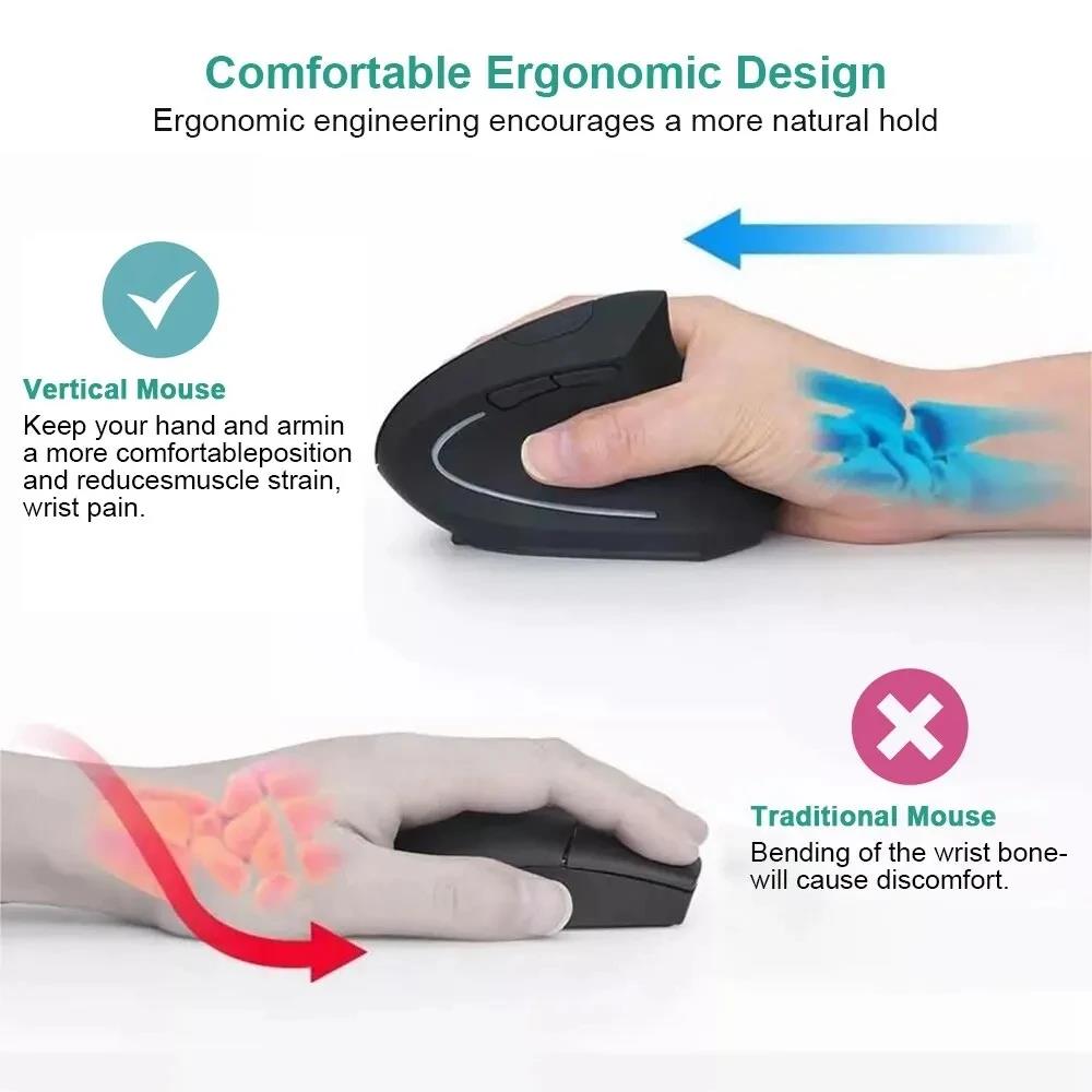 Ergonomiczna pionowa mysz 2.4G – Desk Setup Keyboard recenzja i cena