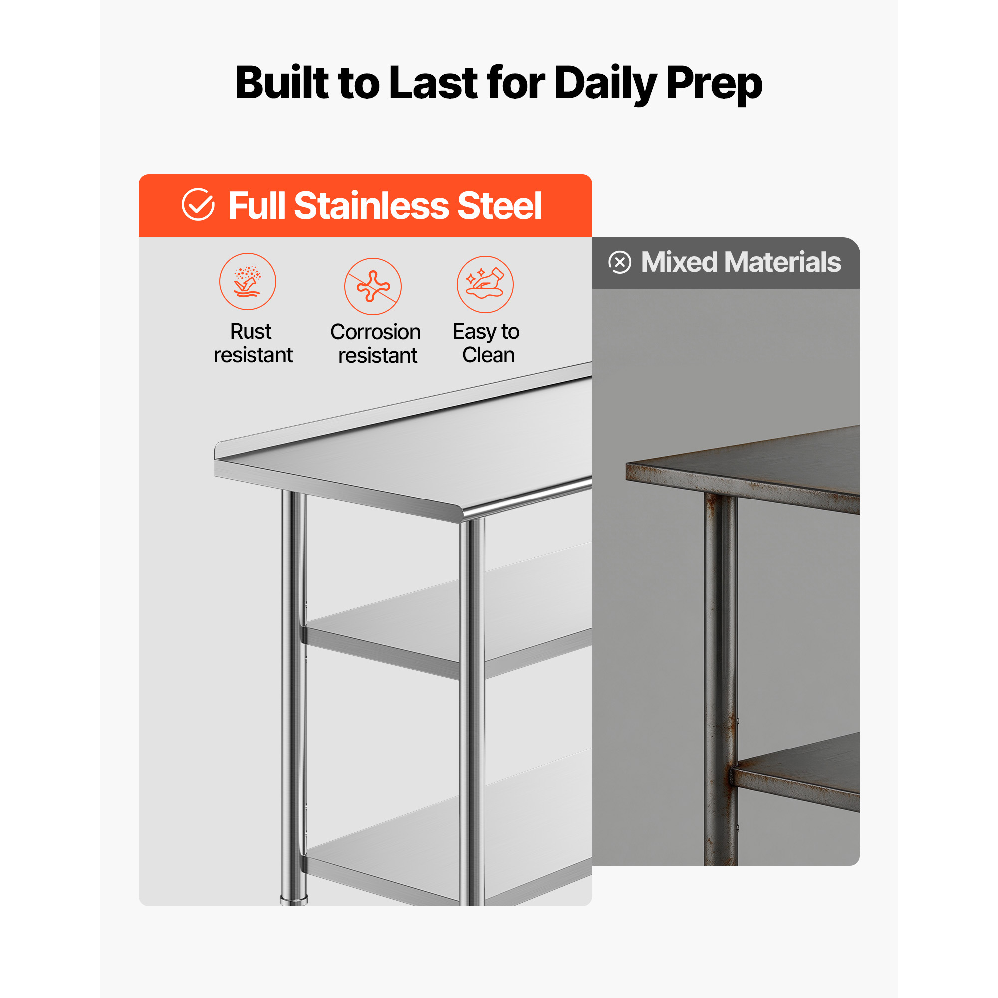 SucceBuy Stół roboczy ze stali – Desk Setup Shelves recenzja i cena
